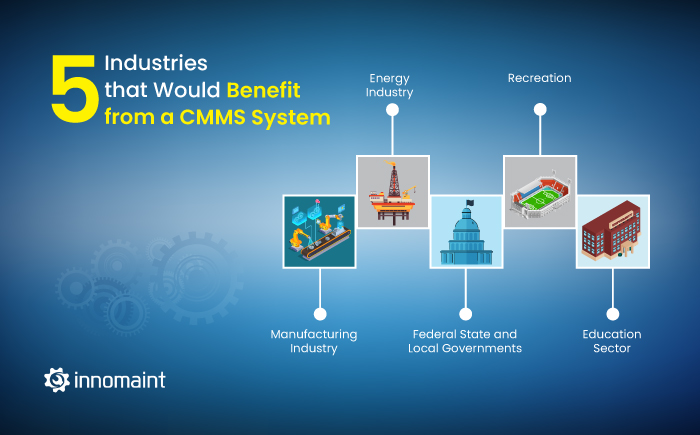 5 Industries that Would Benefit from a CMMS System