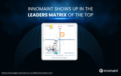 InnoMaint shows up in the Leaders Matrix of the Top CMMS Software 2023