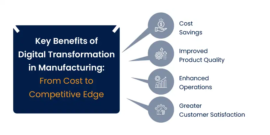 Key Benefits of Digital Transformation in Manufacturing