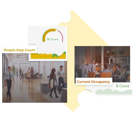 Occupancy Management