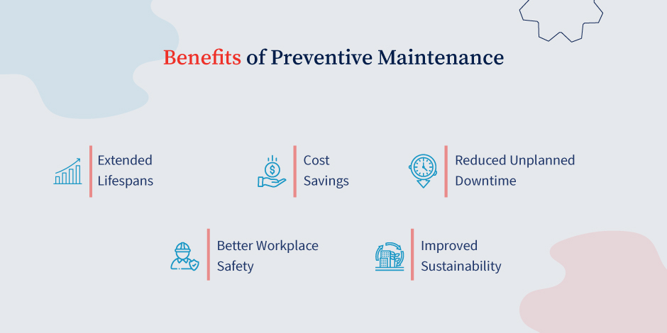 Benefits of Preventive Maintenance